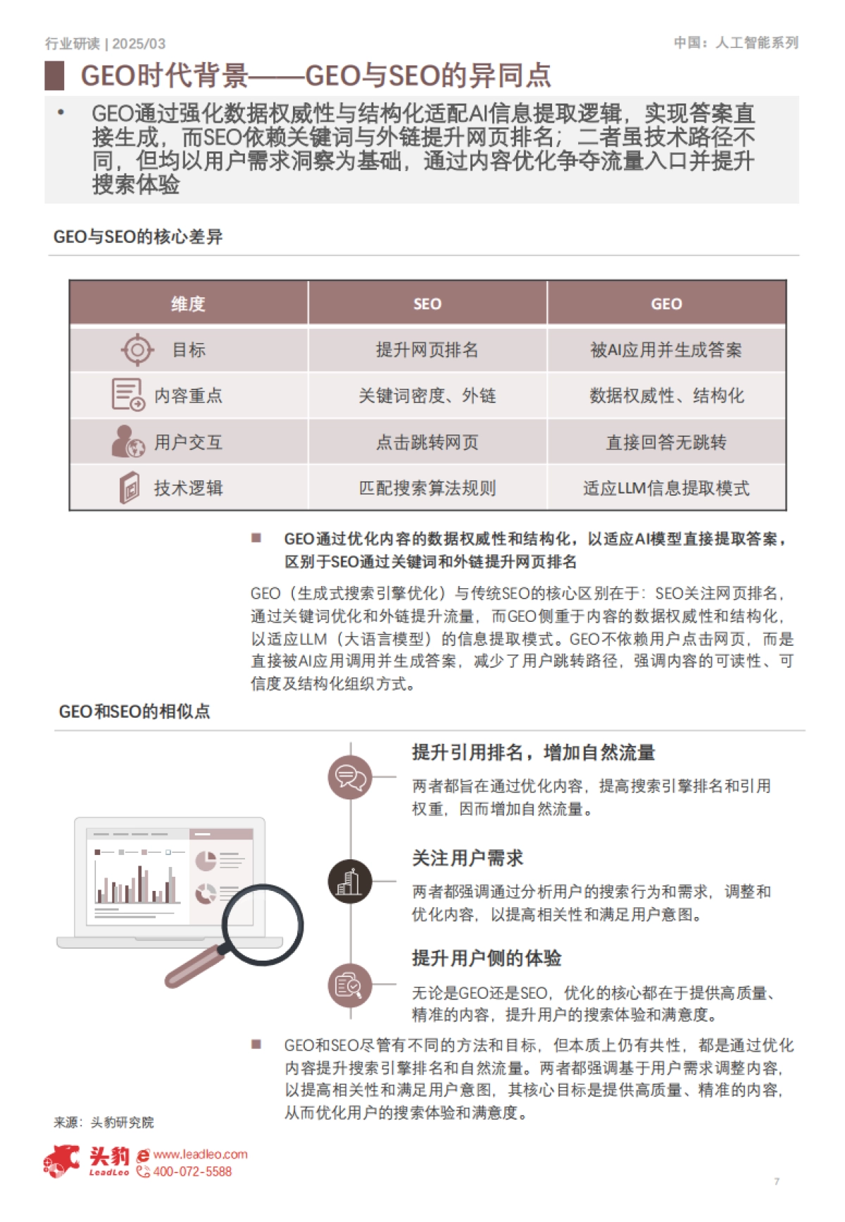 2025年中国GEO行业研究(一):生成即流量,GEO智启全域增长-头豹 听光vic_第7页