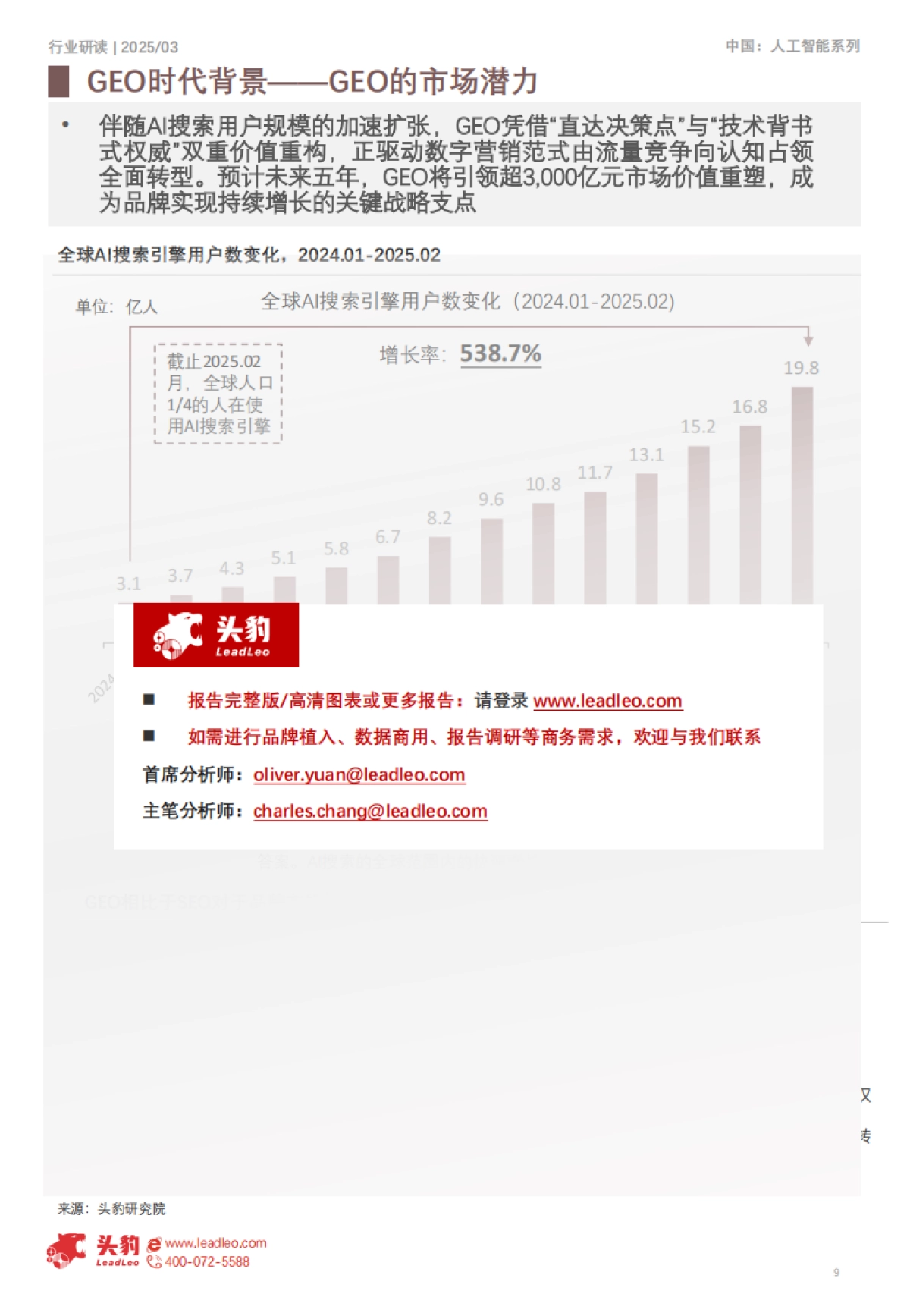 2025年中国GEO行业研究(一):生成即流量,GEO智启全域增长-头豹 听光vic_第9页