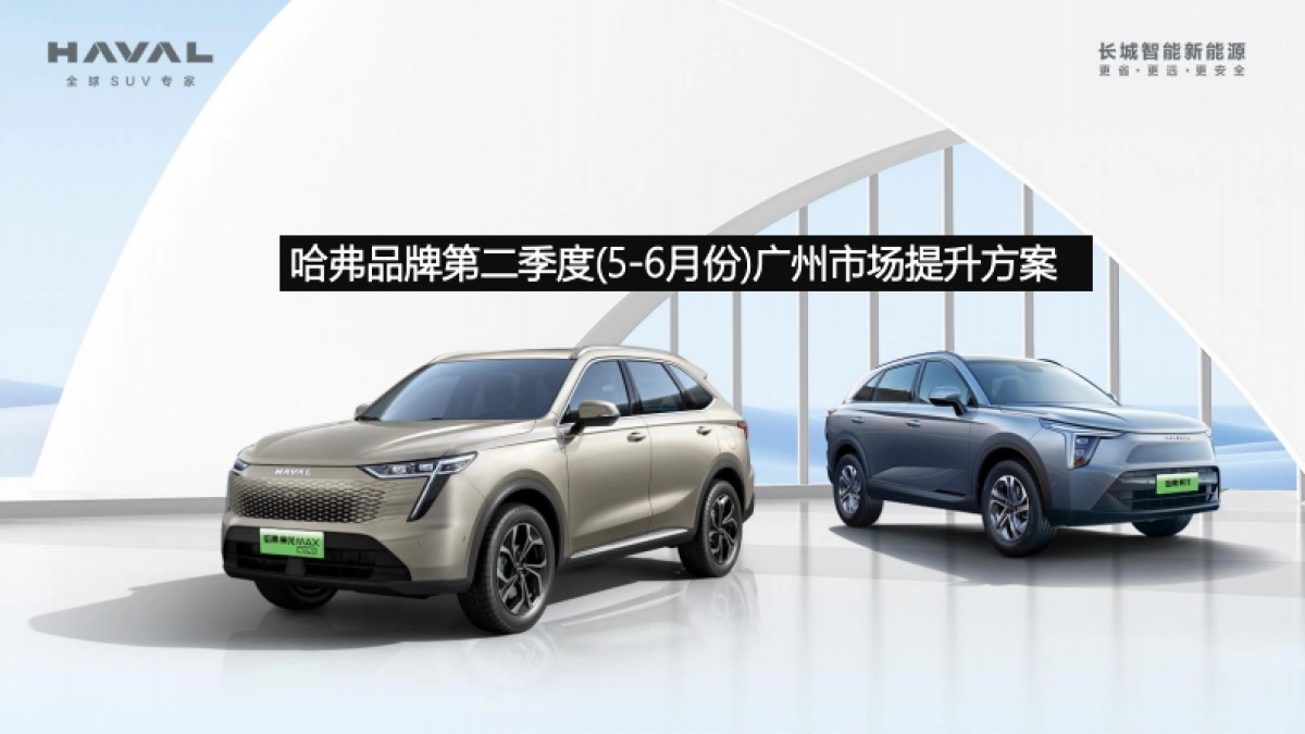 哈佛汽车整合营销专项方案_第1页