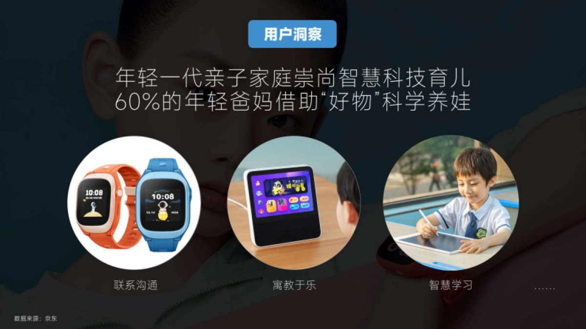 米兔儿童电话手表传播推广_第4页