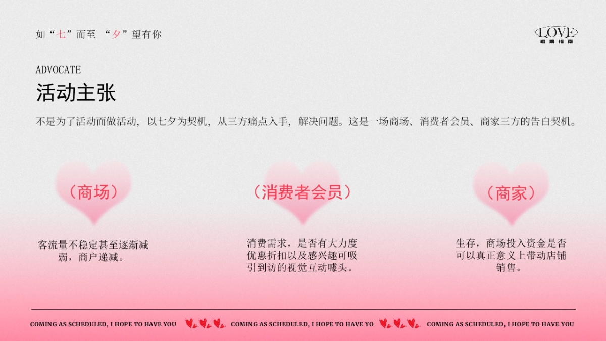 2025商业购物中心七夕情人节心动指南「如“七”而至·“夕”望有你主题」活动策划方案_第7页