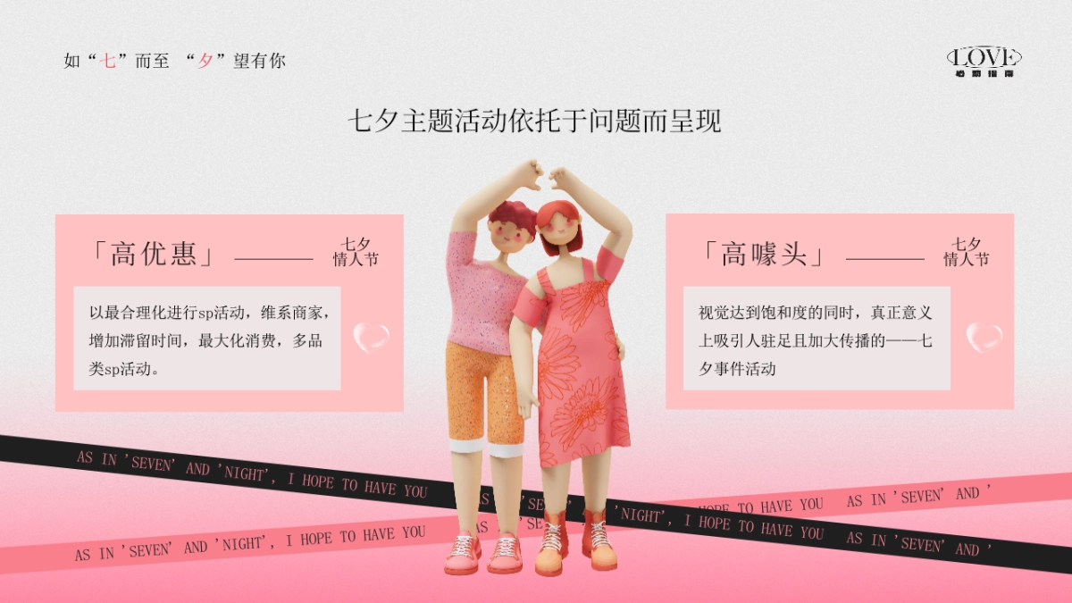 2025商业购物中心七夕情人节心动指南「如“七”而至·“夕”望有你主题」活动策划方案_第8页