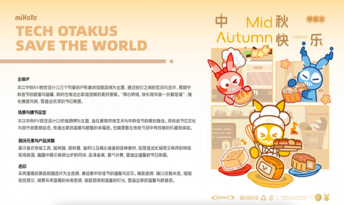 2024米哈游中秋烘焙礼盒设计案_第2页