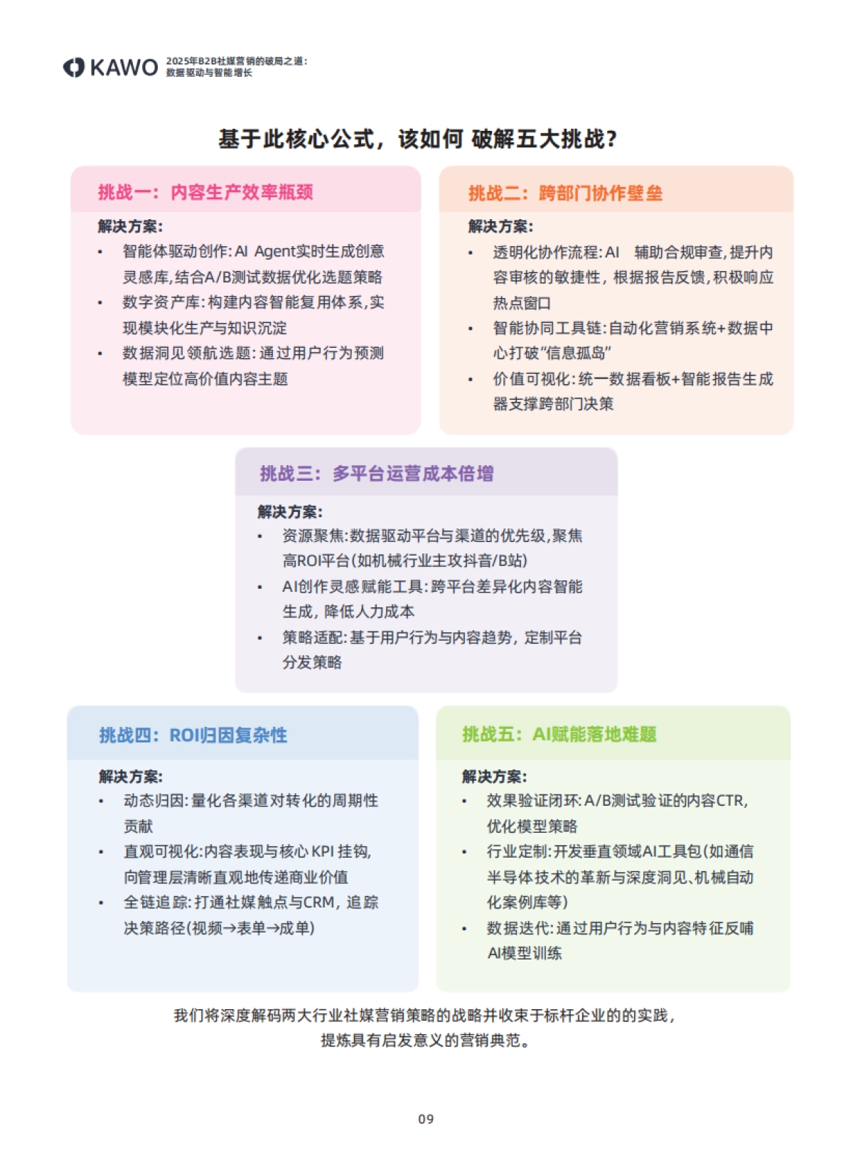 2025年B2B社媒营销的破局之道：数据驱动与智能增长白皮书-科握（KAWO）_第10页