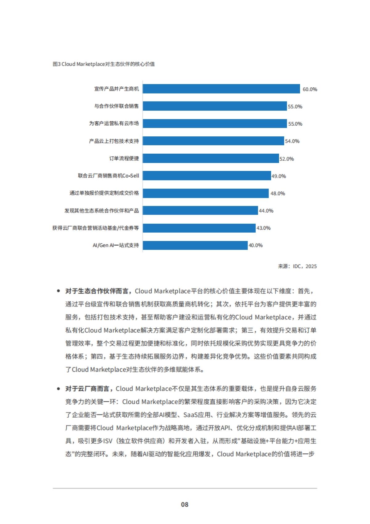 2025年Cloud Marketplace发展趋势白皮书-IDC_第10页