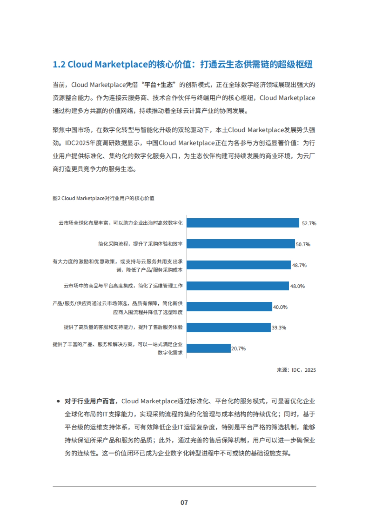 2025年Cloud Marketplace发展趋势白皮书-IDC_第9页