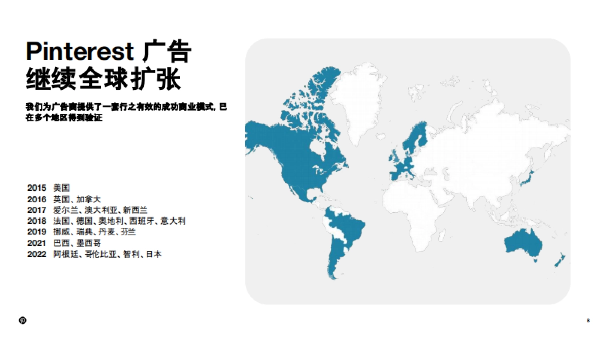 2025年Pinspired出海灵感新航线趋势报告-蓝瀚互动_第6页