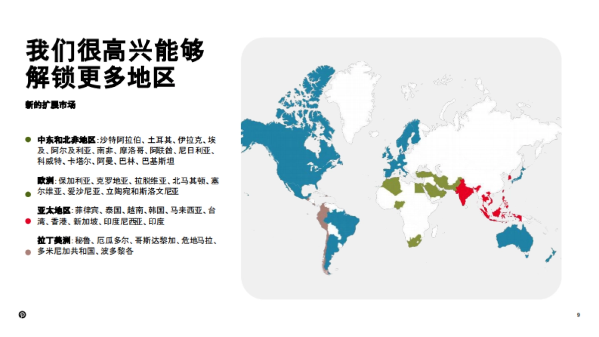2025年Pinspired出海灵感新航线趋势报告-蓝瀚互动_第7页