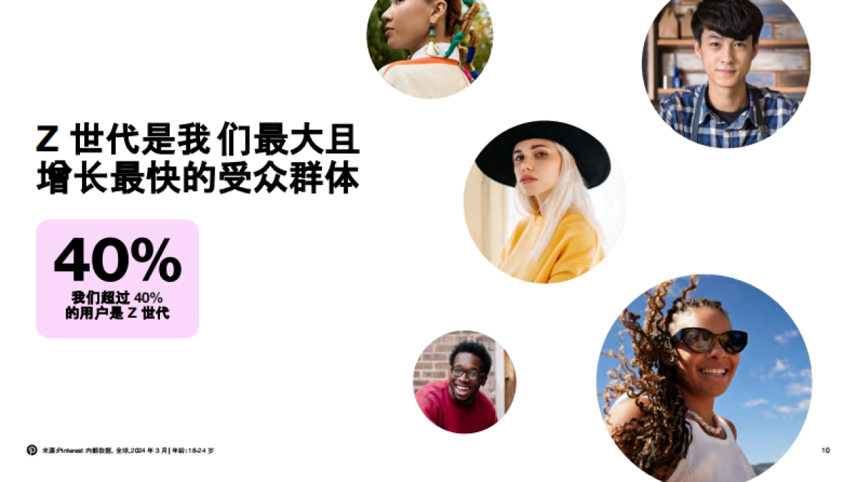 2025年Pinspired出海灵感新航线趋势报告-蓝瀚互动_第8页