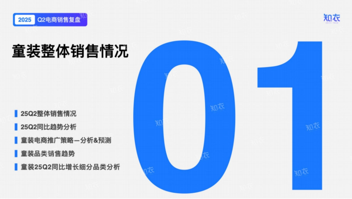 2025年Q2童装电商销售复盘报告-知衣科技_第3页
