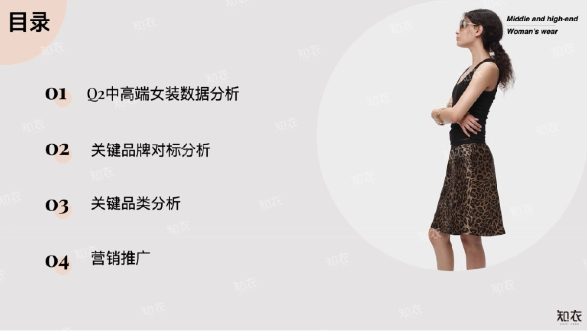 2025年Q2中高端女装电商数据复盘报告-知衣数据_第2页