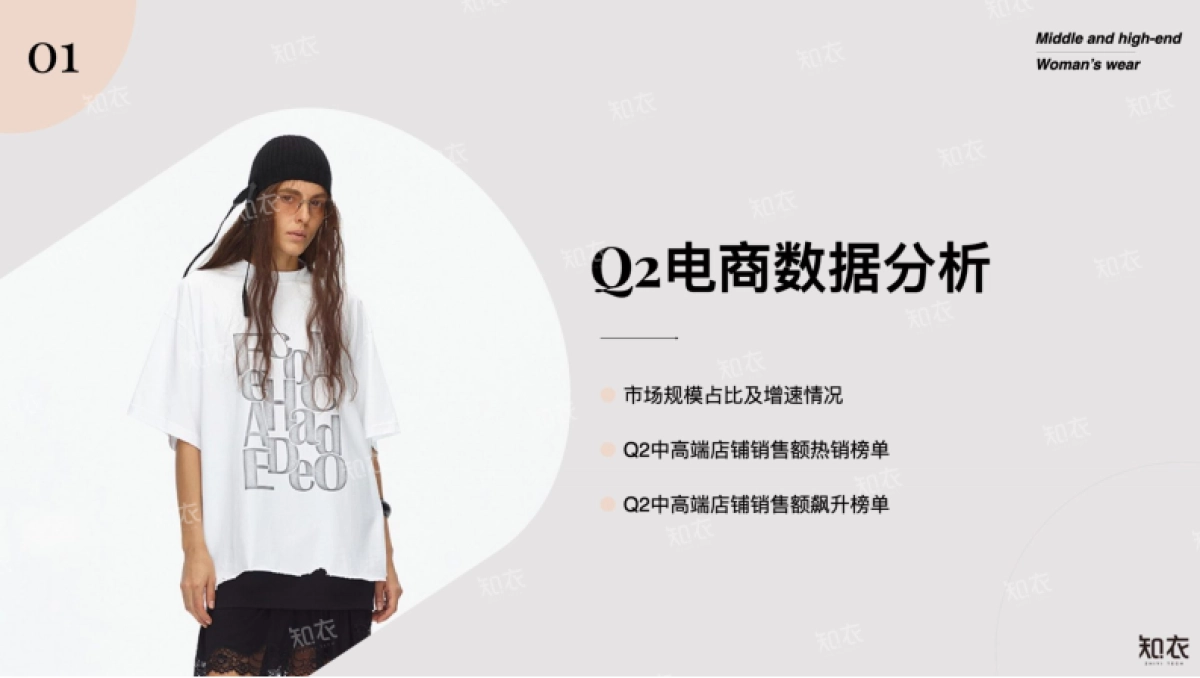 2025年Q2中高端女装电商数据复盘报告-知衣数据_第3页