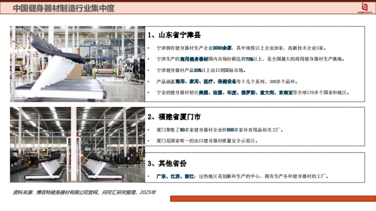2025年健身器材行业分析报告-问可汇_第10页