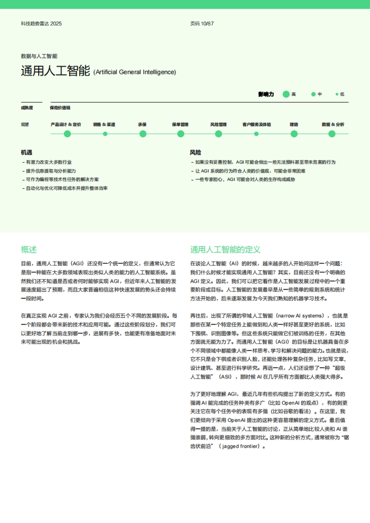 2025年科技趋势雷达报告-安顾集团慕尼黑再保险_第10页