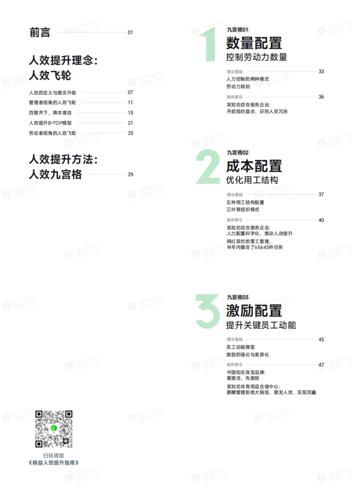 2025年人效飞轮劳动力效能提升指引白皮书-盖雅工场_第3页