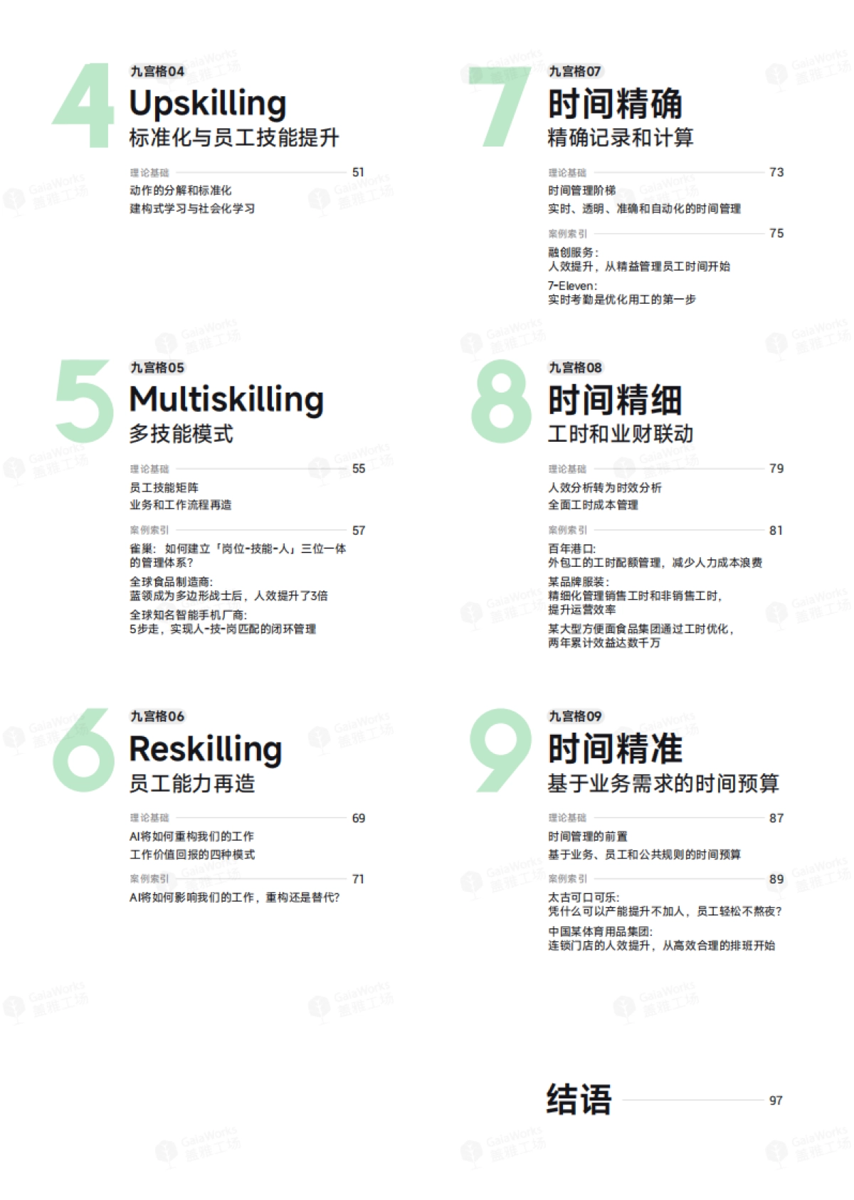 2025年人效飞轮劳动力效能提升指引白皮书-盖雅工场_第4页