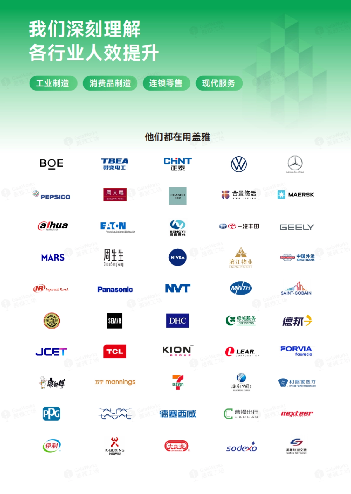 2025年人效飞轮劳动力效能提升指引白皮书-盖雅工场_第6页