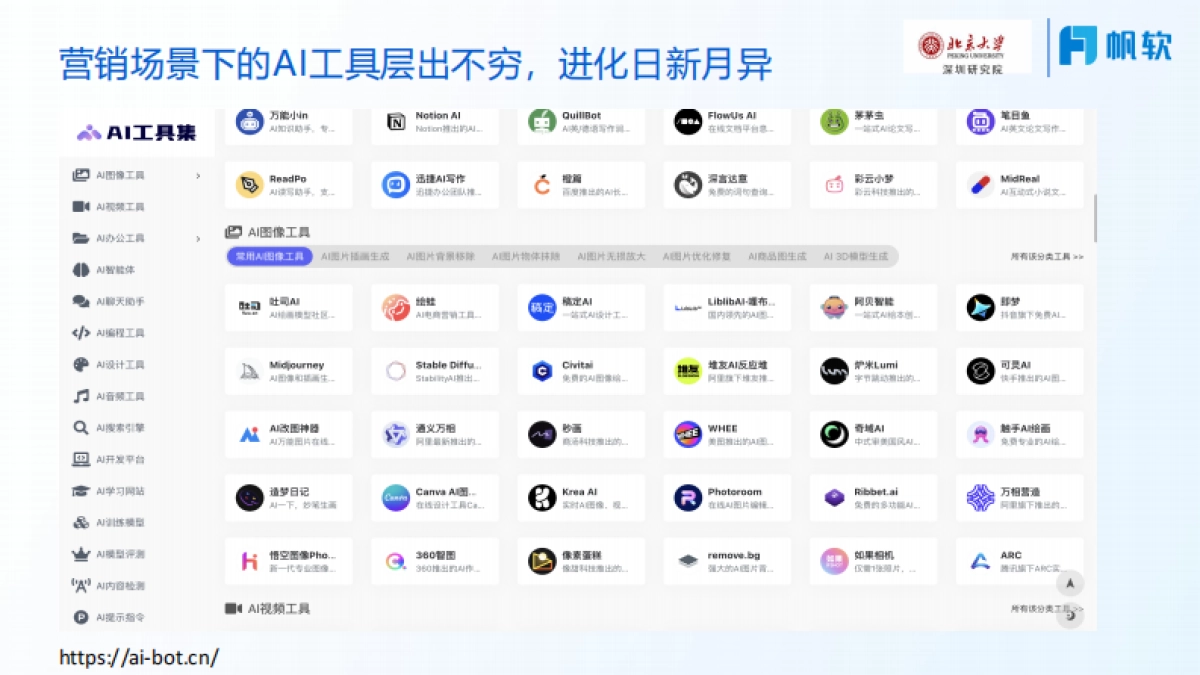 2025年如何在市场营销释放AI生产力报告-帆软（李佩）_第6页