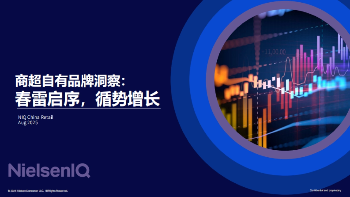 2025年商超自有品牌洞察报告-春雷启序，循势增长-尼尔森IQ_第1页