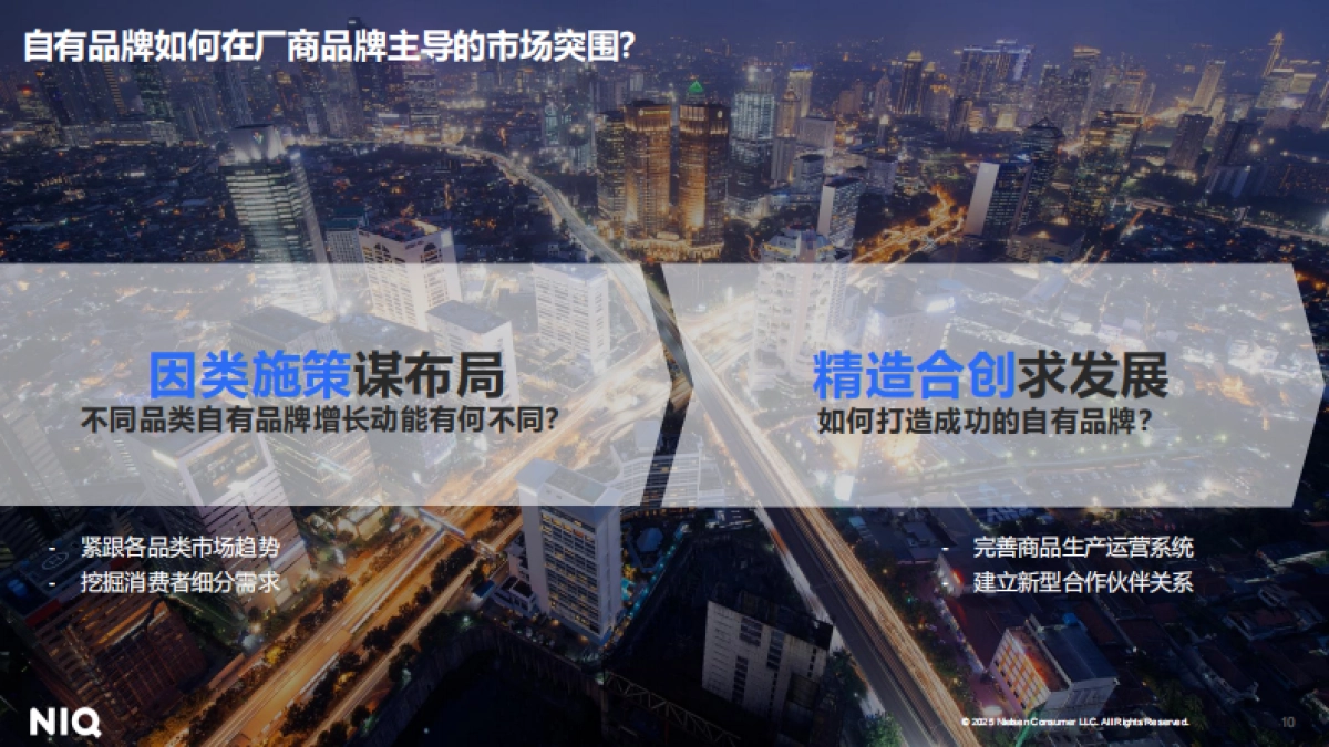 2025年商超自有品牌洞察报告-春雷启序，循势增长-尼尔森IQ_第10页