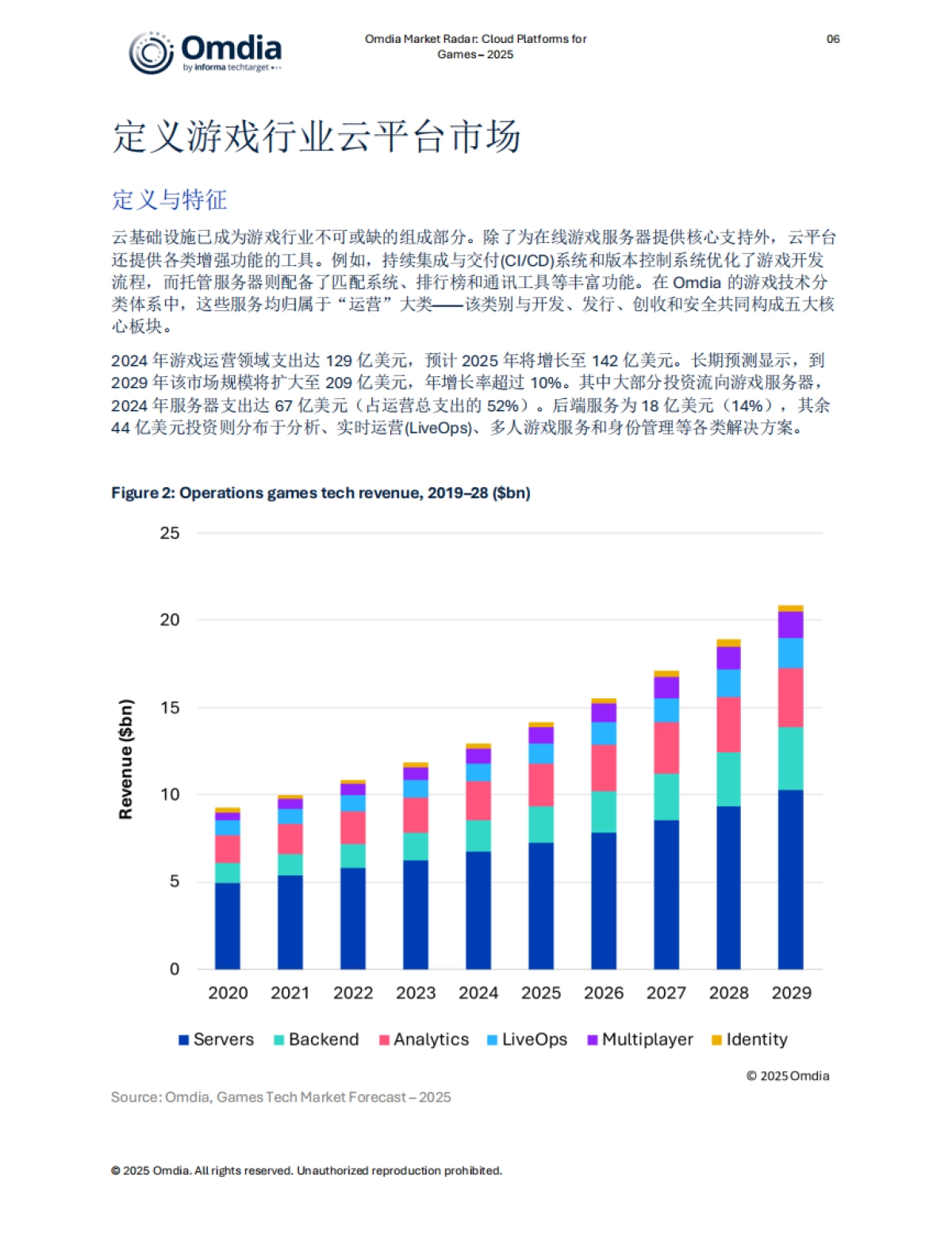 2025年市场雷达：游戏云平台报告-Omdia_第7页