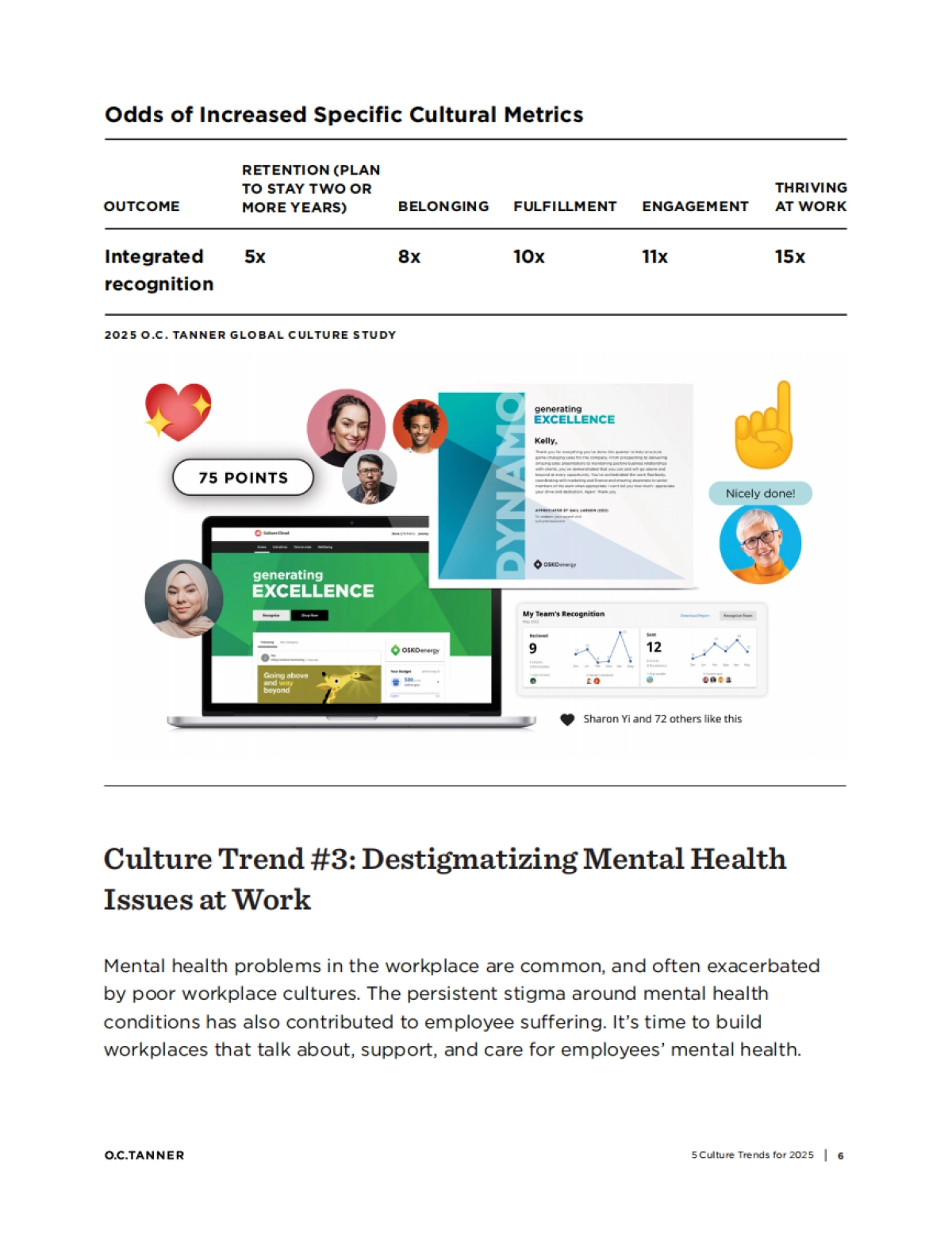 2025年五大文化趋势_第6页