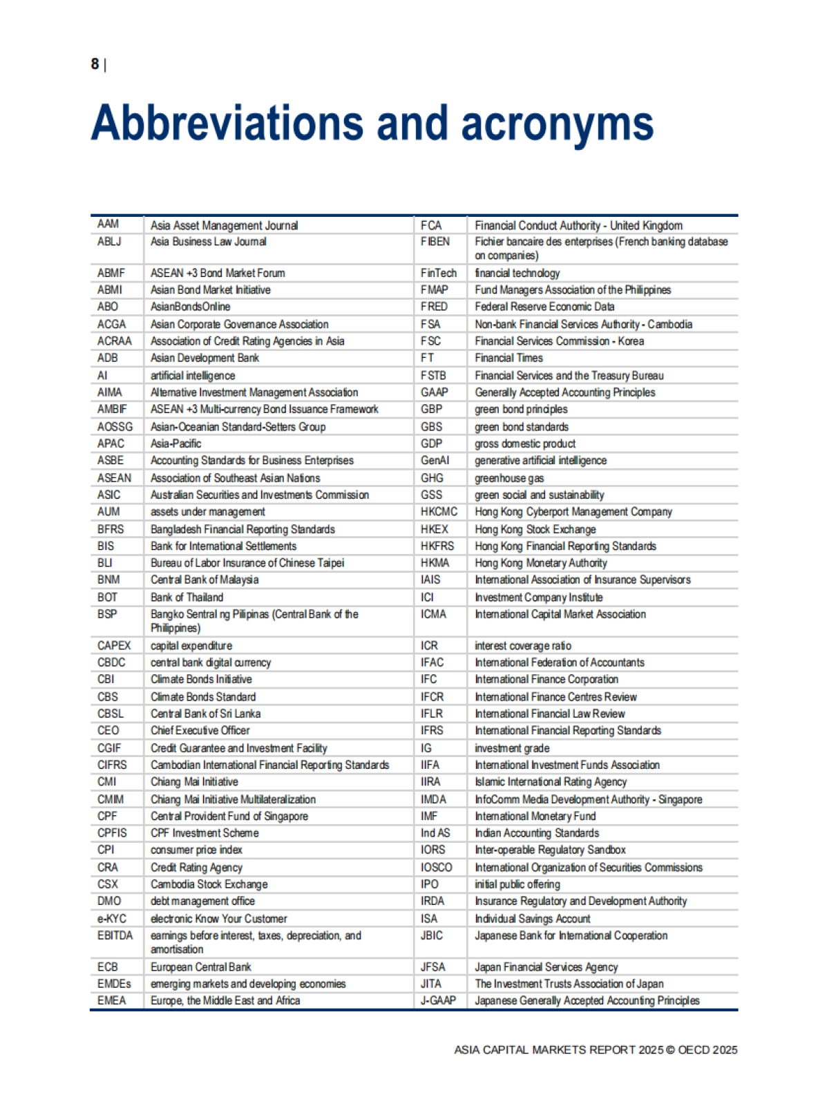 2025年亚洲资本市场报告_第10页