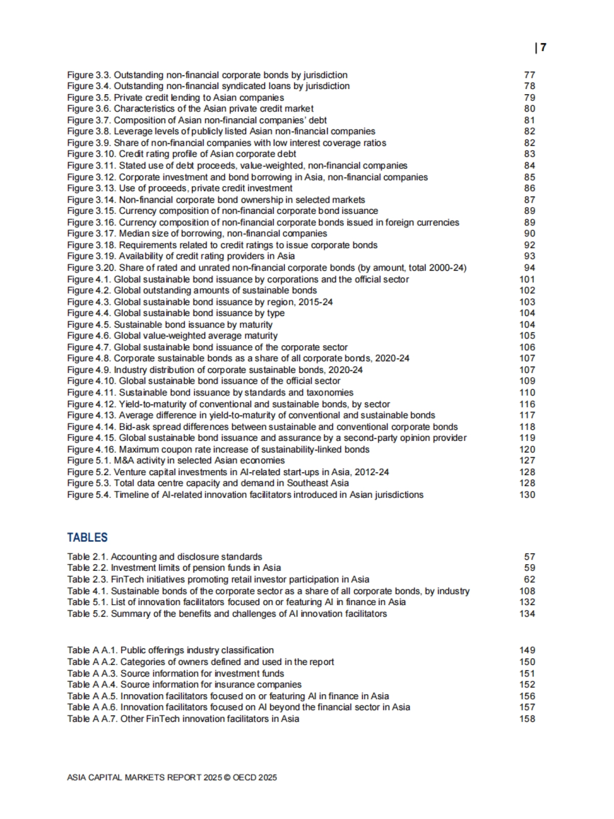 2025年亚洲资本市场报告_第9页