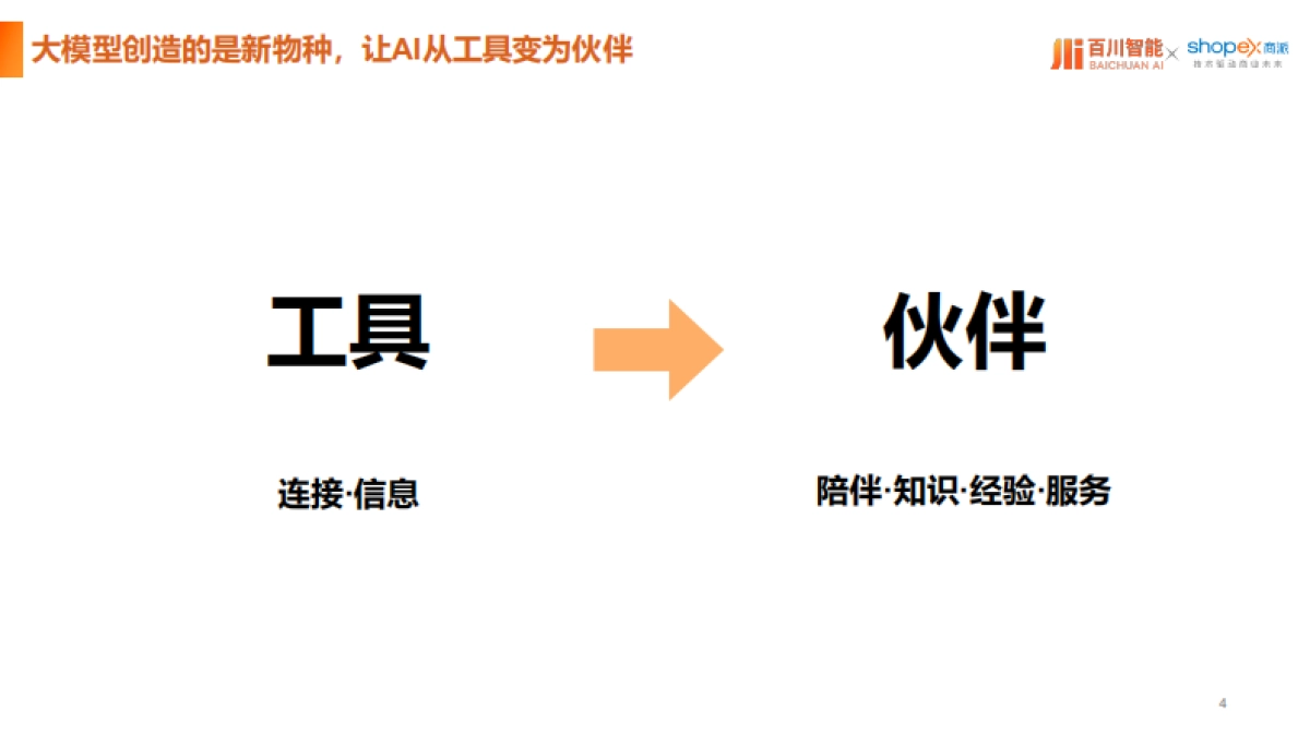 AI智能体与大模型解决方案-百川智能商派ShopEX_第4页