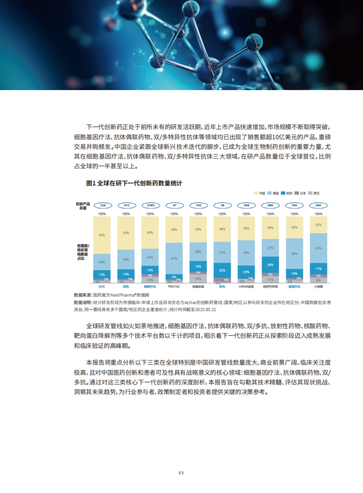 创新与融合:下一代创新药十年探索(CGT、ADC、双多抗研究报告)-医药魔方_第6页