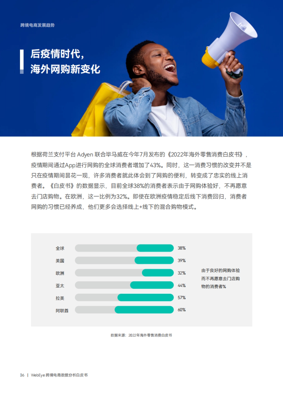 【WebEye】2022跨境电商数据分析白皮书_第6页