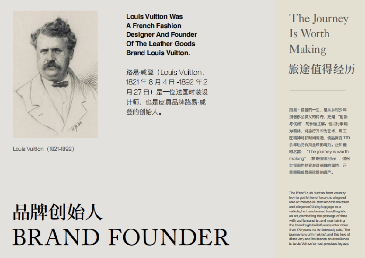 Louis Vuitton路易威登-品牌资料全收录_第10页