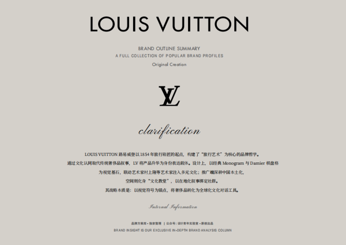 Louis Vuitton路易威登-品牌资料全收录_第2页