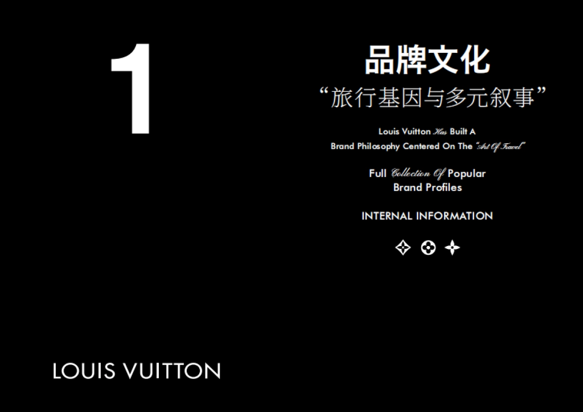Louis Vuitton路易威登-品牌资料全收录_第3页