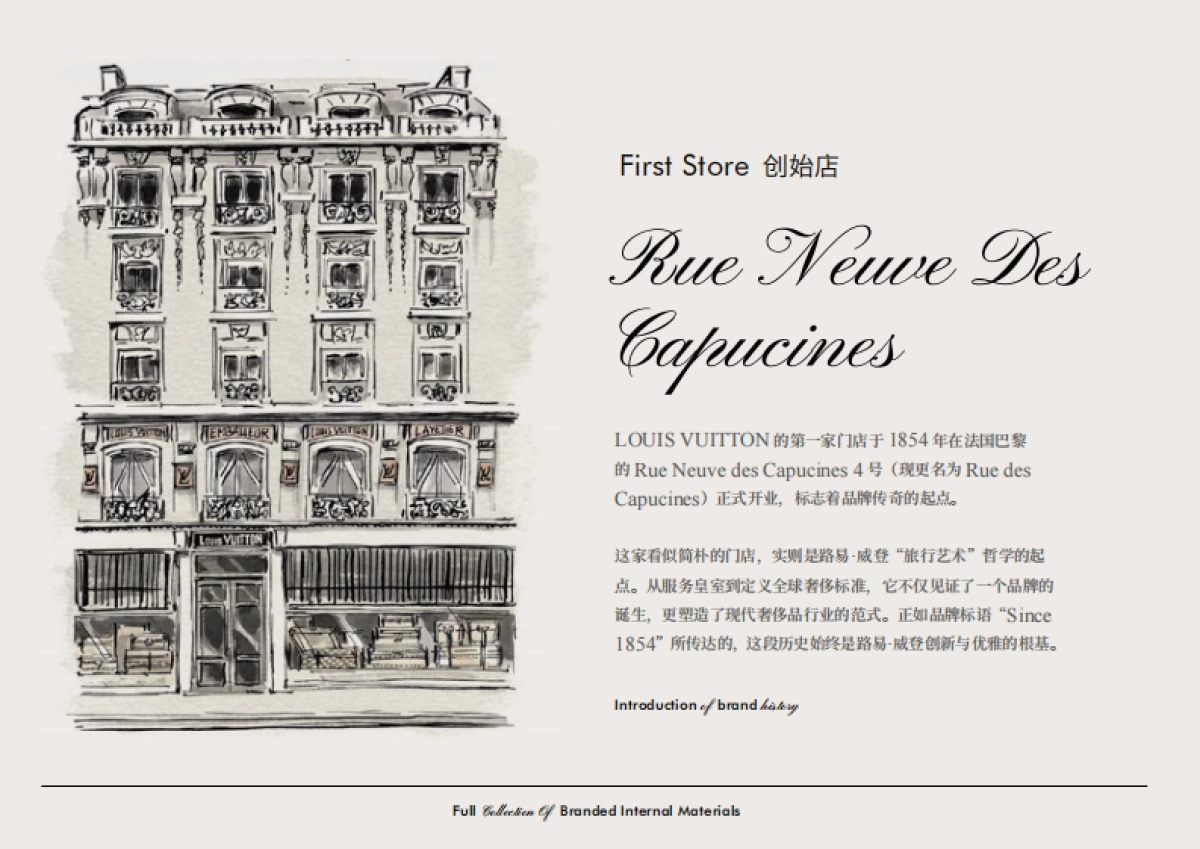 Louis Vuitton路易威登-品牌资料全收录_第7页