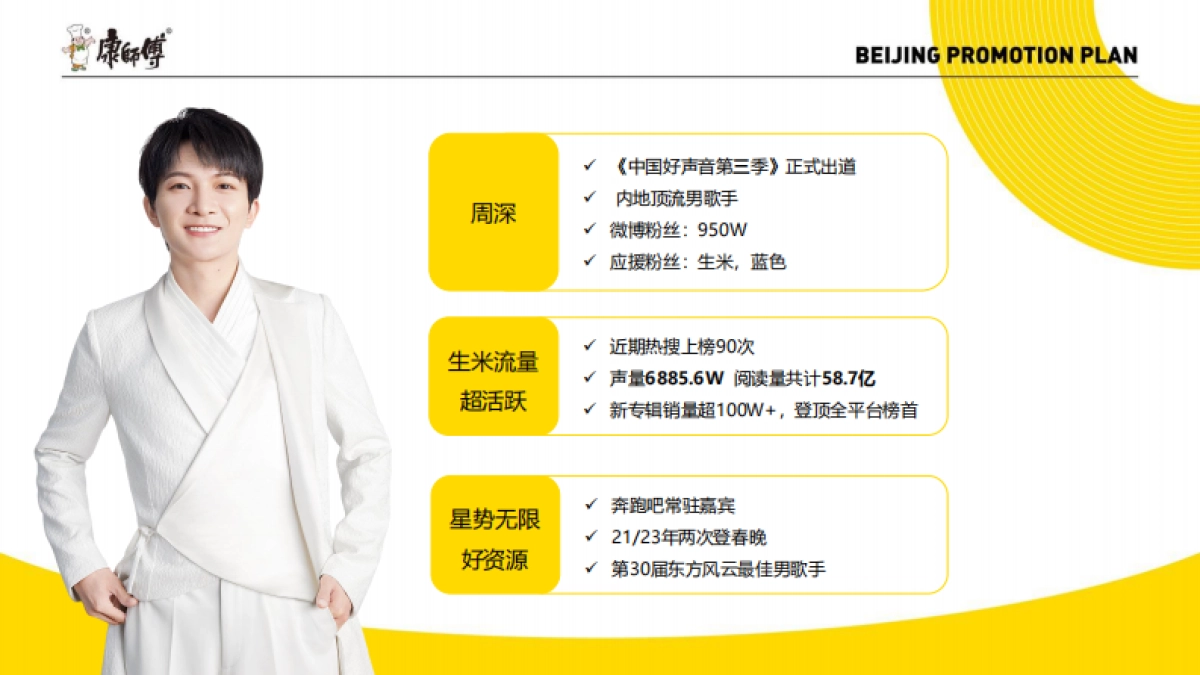 康师傅X周深9.29Hz巡演北京站推广方案_第3页