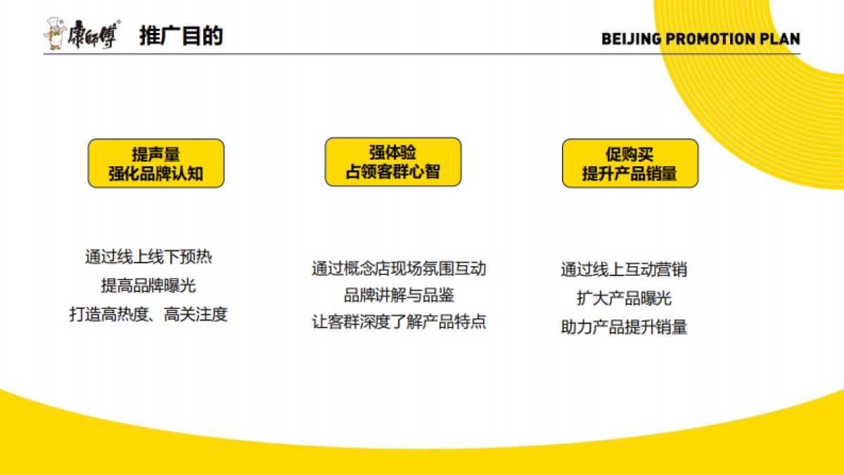 康师傅X周深9.29Hz巡演北京站推广方案_第4页