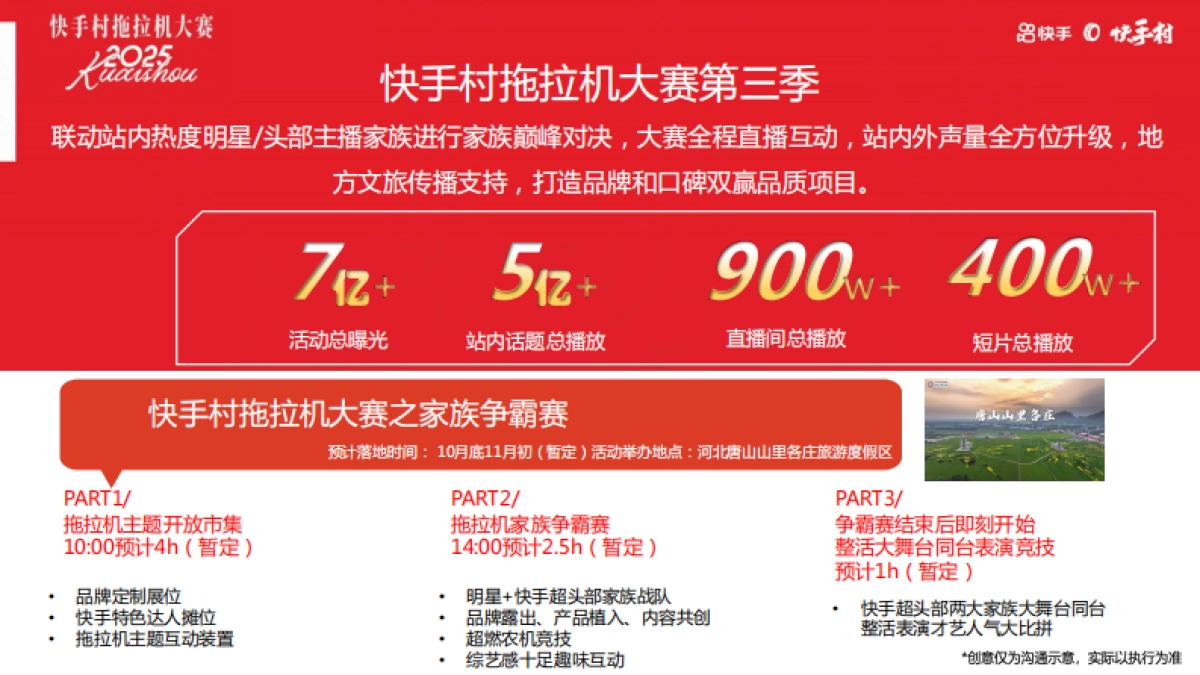 快手「疯狂的拖拉机」第三季招商方案_第5页