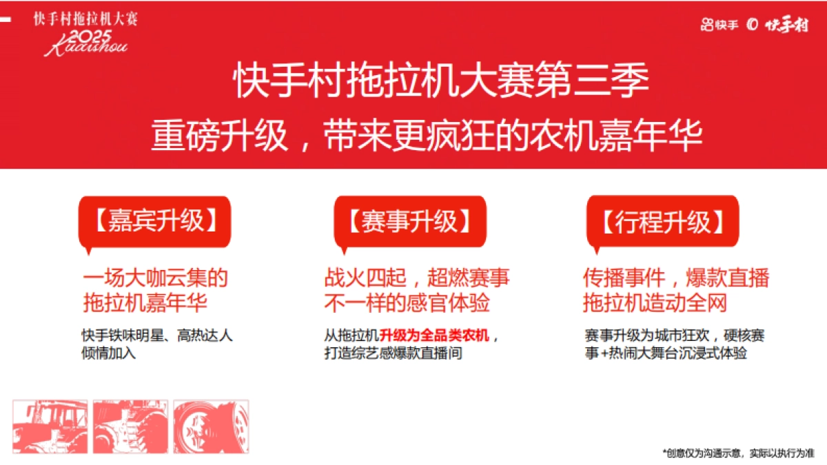 快手「疯狂的拖拉机」第三季招商方案_第7页