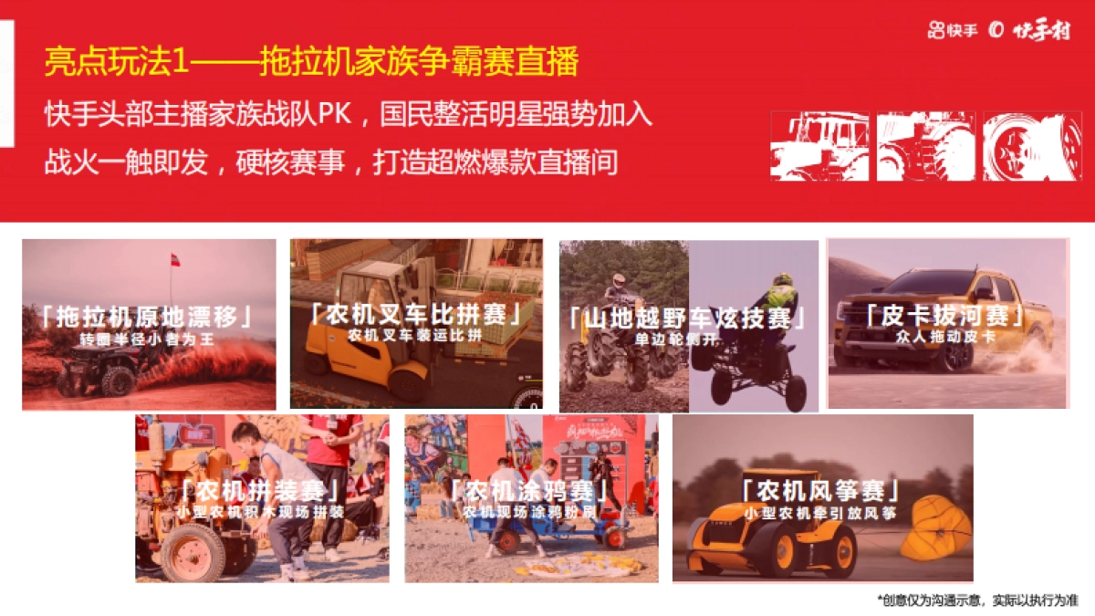 快手「疯狂的拖拉机」第三季招商方案_第9页