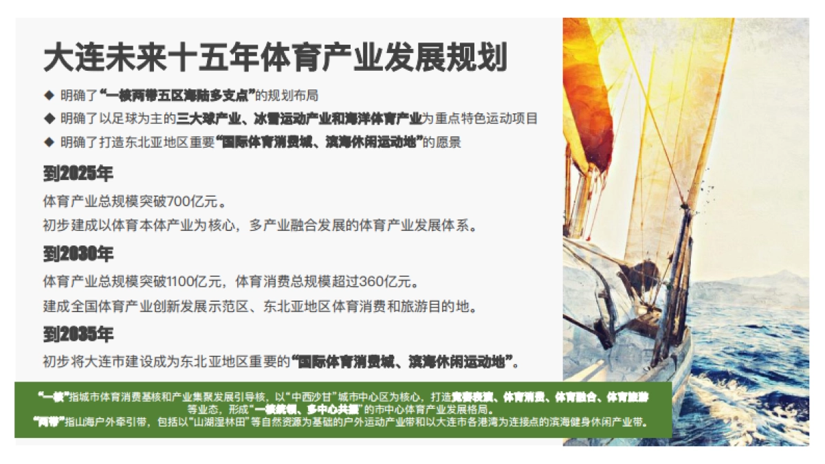 体育科创园升级发展规划_第10页