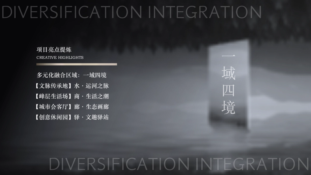 2025淮安河西公园售楼处展示中心营销中心开放活动方案PPT_第3页