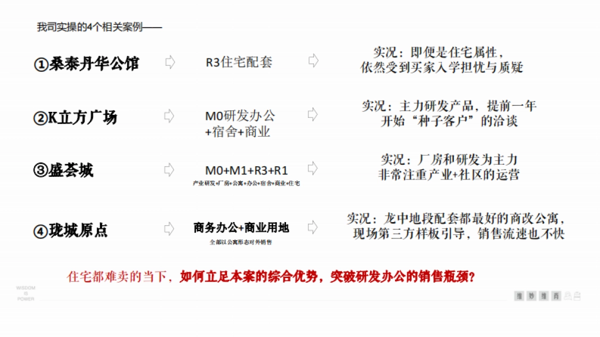 2024深圳京基智慧科园产业园项目营销推广破局思考提案_第7页