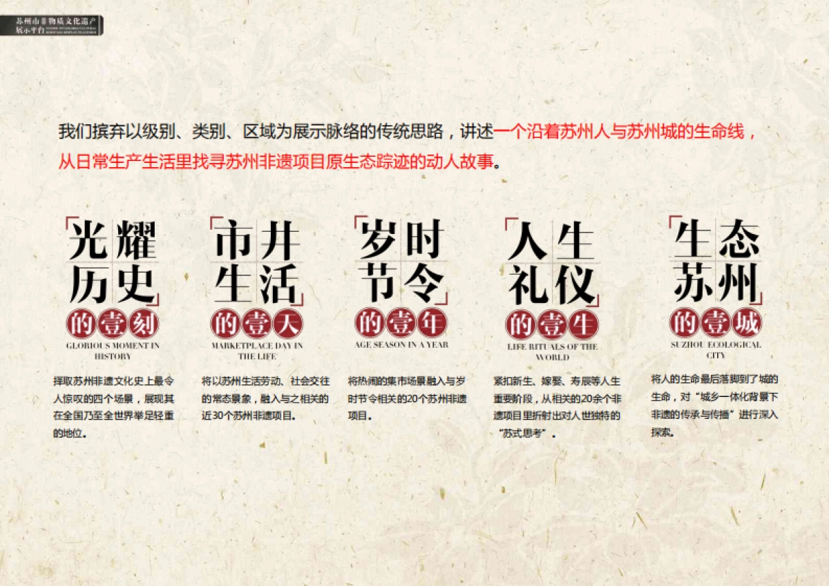 2024苏州市非物质文化遗产展示馆设计规划方案_第3页