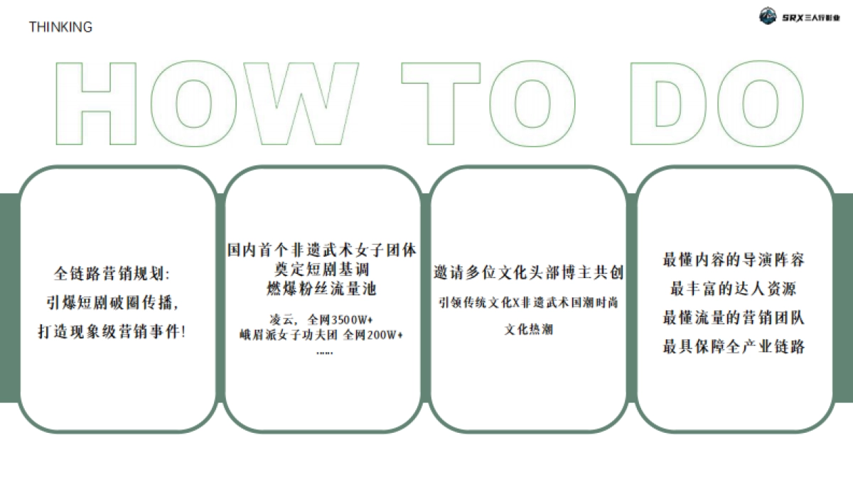抖音非遗功夫短剧《峨眉派了吗》项目方案_第3页