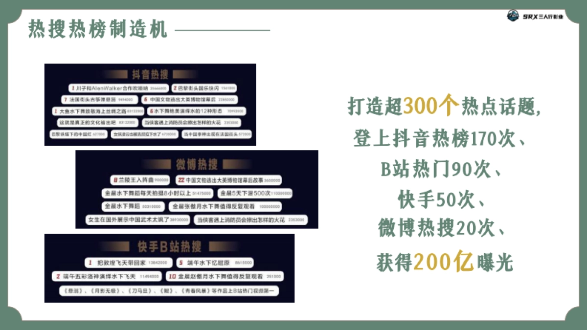 抖音非遗功夫短剧《峨眉派了吗》项目方案_第5页