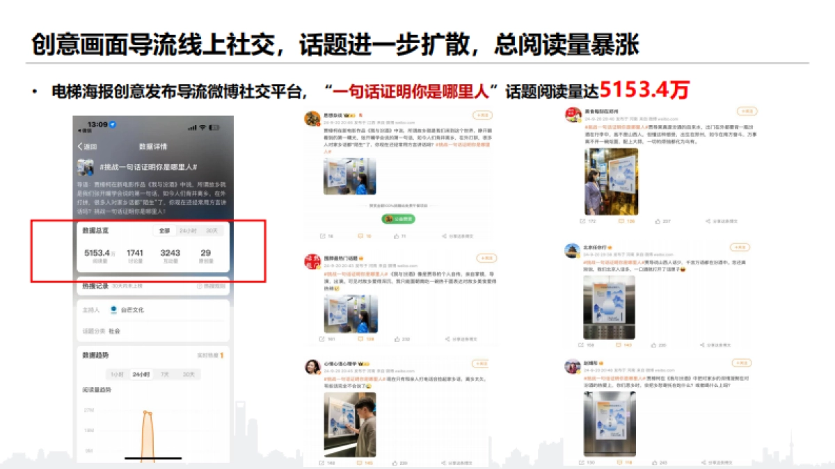 汾酒中秋情感整合营销_第10页