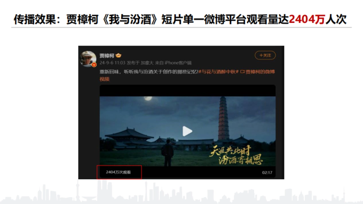 汾酒中秋情感整合营销_第9页