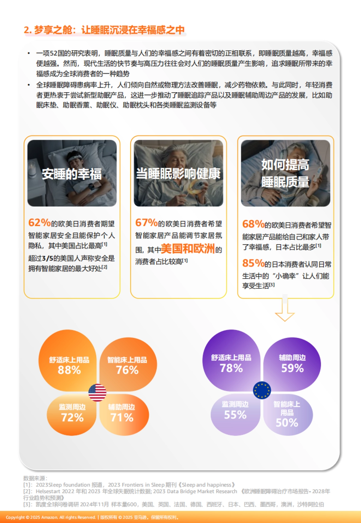 家具行业：家具工厂转型跨境指南_第5页