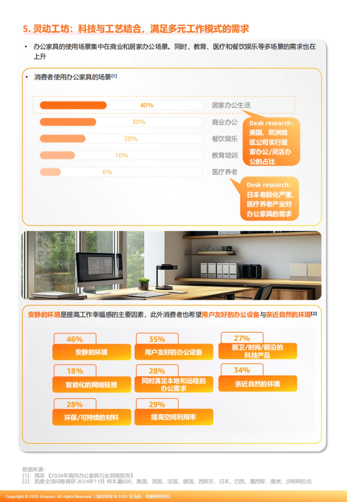 家具行业：家具工厂转型跨境指南_第8页